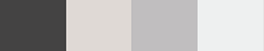Cores